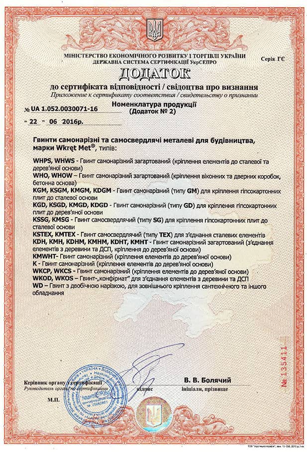 Сертифікат відповідності